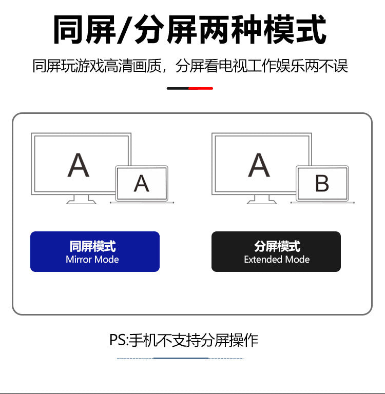 Typec to hdmi screen line mobile phone computer tablet screen display steam game machine video adapter