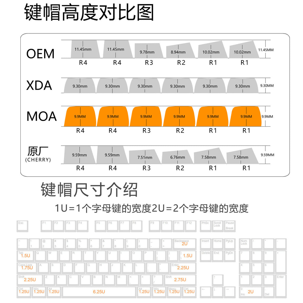 MOA height rice white light powder strawberry kitten thermal sublimation key cap 75 98 large full set of mechanical keyboard key cap