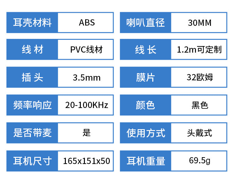 Wired Headset with Microphone Stereo Operator Computer Headset Tablet Phone Universal