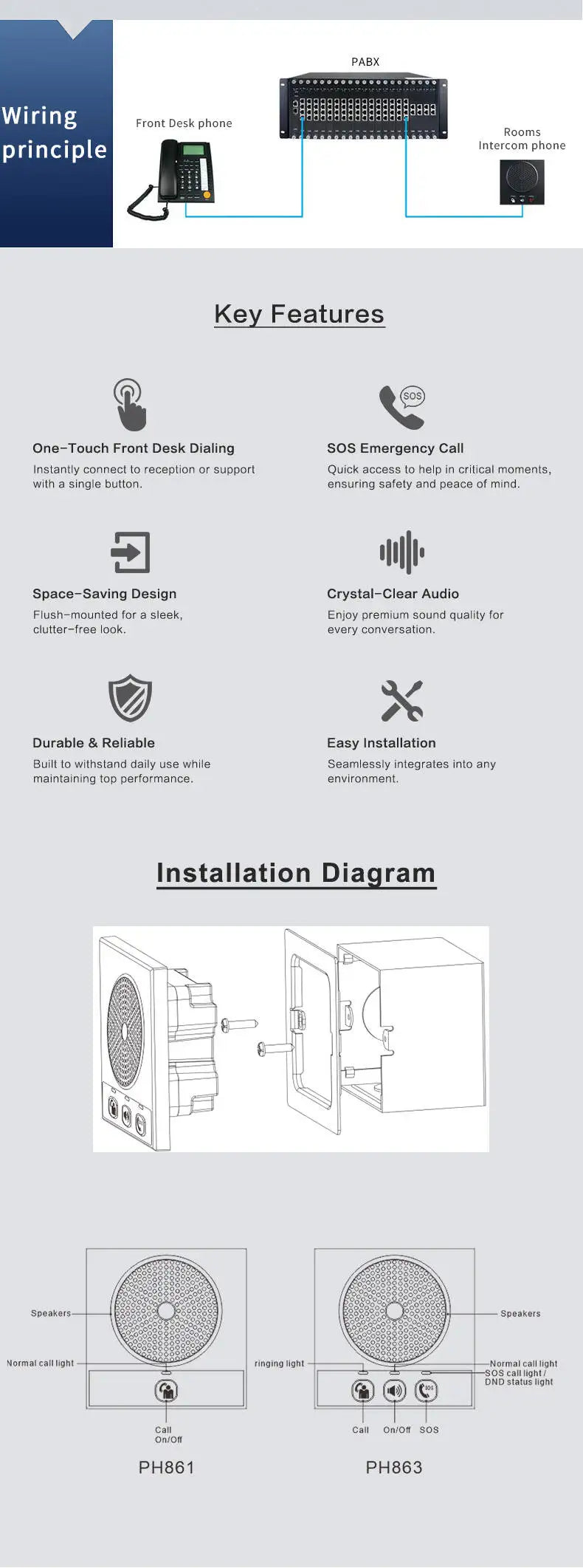 Excelltel Intercom System Phone Door Phone PH861/PH863